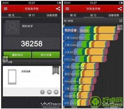 vivo Xplay3S跑分曝光 性能完爆小米3