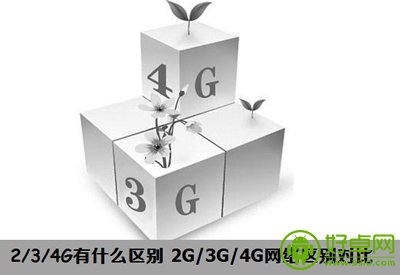 4G网络来临 2G/3G/4G网络有什么区别