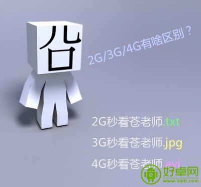 4G网络来临 2G/3G/4G网络有什么区别