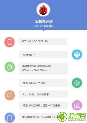 HTC新旗舰手机M5或命名为HTC One Two 近期有望面市