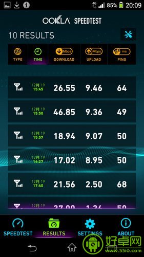 大陆和香港4G网络之间有哪些差距和不同