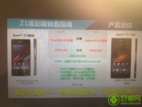 索尼Xperia Z1 Mini行货版明年年初发布 配置不缩水