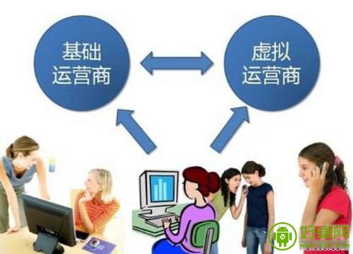 虚拟运营商兴起 用户省钱时代或到来