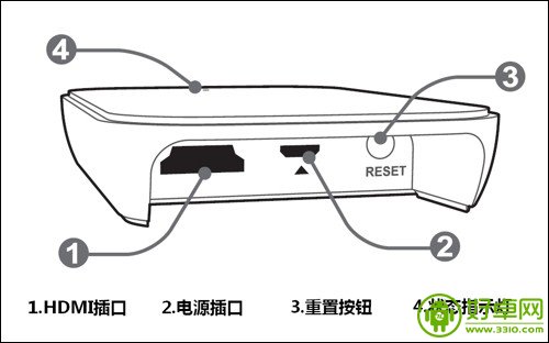 三星S4 Screen Mirroring怎么使用？