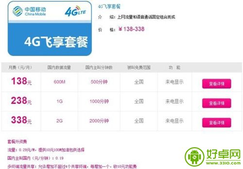 中国移动公布全国4G套餐收费规则 最低50元起