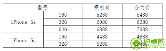 移动版iPhone正式发售 5S/5C合约价公布