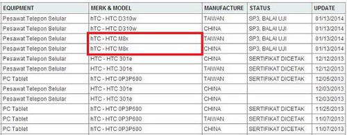 HTC M8x已获得认证 或于MWC大会上正式发布