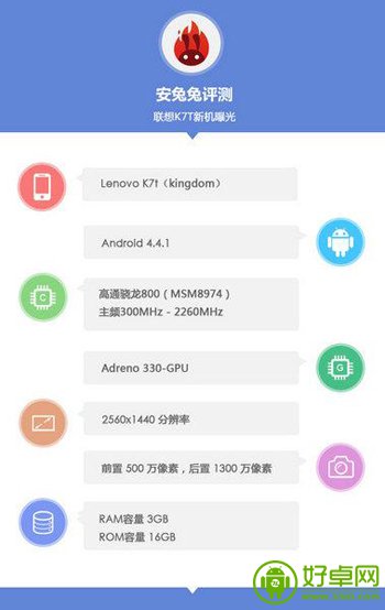 2K屏幕+3GB RAM 联想新旗舰K7T配置曝光