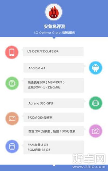 传LG G Pro 2将有三个版本 配备3GB内存