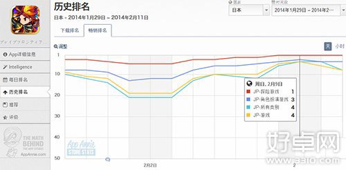 日系RPG手游《勇者前线》国服公测本月开启