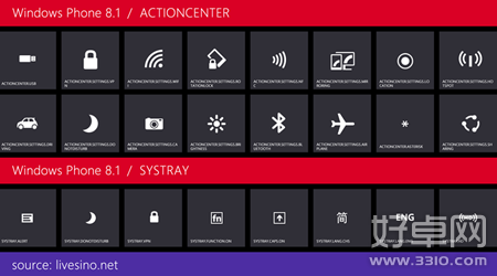 WP8.1系统图标长这样 新功能提前曝光
