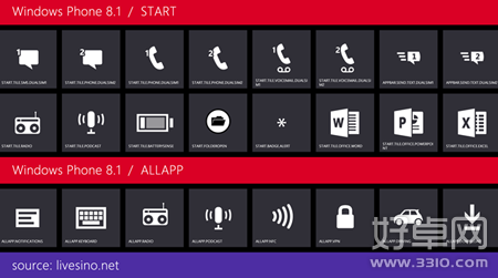 WP8.1系统图标长这样 新功能提前曝光