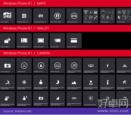 WP8.1系统图标长这样 新功能提前曝光