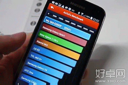 最强Android手机 三星Galaxy S5跑分成绩曝光