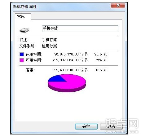 电信版红米1S评测 超强性能完爆其它版