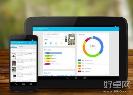 Google短链接服务以免费Android应用新面孔亮相