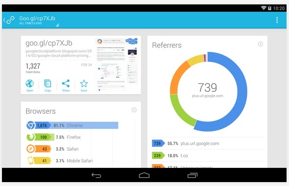 Google短链接服务以免费Android应用新面孔亮相