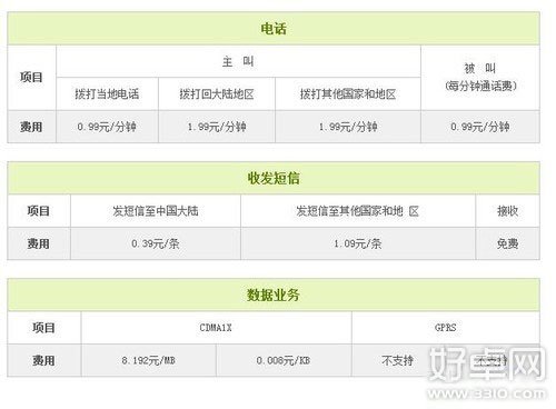 三大运营商国际漫游如何开通和收费