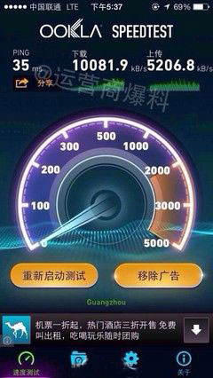 联通4G测速曝光 下行速度相当于80Mbps