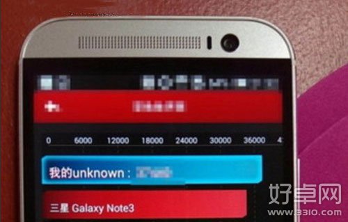 HTC M8将于3月25日发布 售价提前曝光