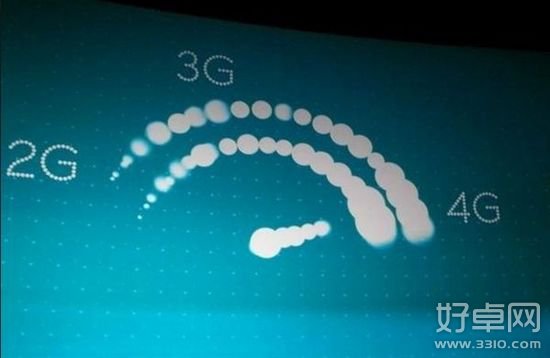 中国联通将于本月正式开启4G商用 采用3G+4G联合模式