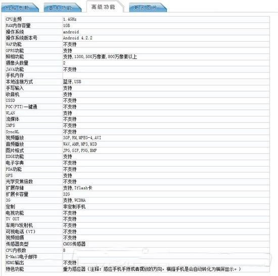 红米2代将推出四个版本 4月正式发布