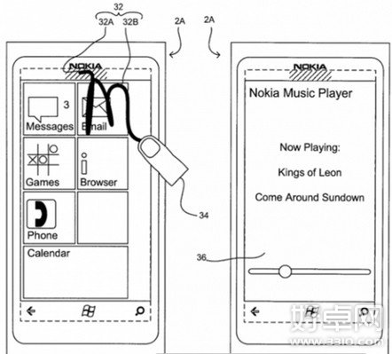 诺基亚申请手势触摸识别技术专利