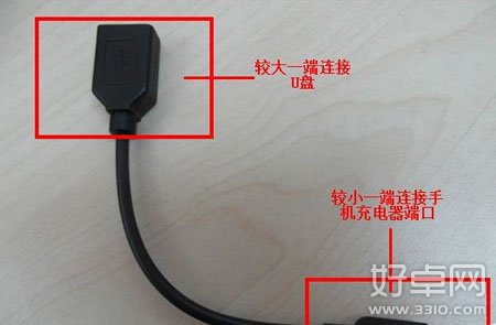 什么是OTG功能？三星S4使用OTG功能连接U盘的技巧