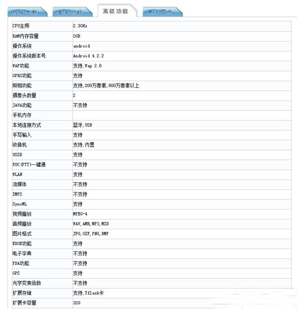 疑似红牛手机配置曝光 配5.5英寸屏四核处理器