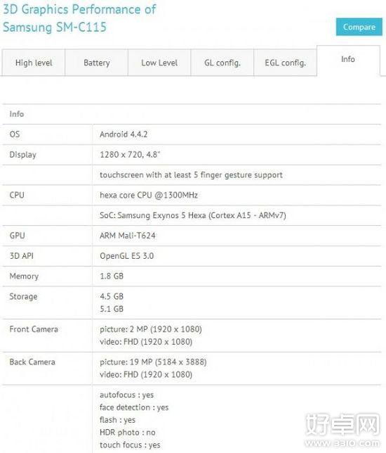 三星GALAXY S5衍生版本曝光 具备2000万像素