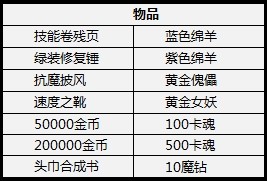 全民英雄成吨魔钻剑圣宝箱火热放送中