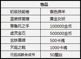 全民英雄成吨魔钻剑圣宝箱火热放送中