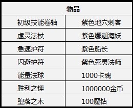 全民英雄成吨魔钻剑圣宝箱火热放送中