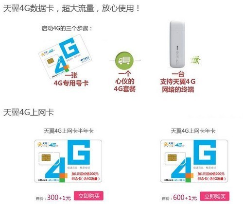 4G时代来临 三大运营商4G业务办理流程公布