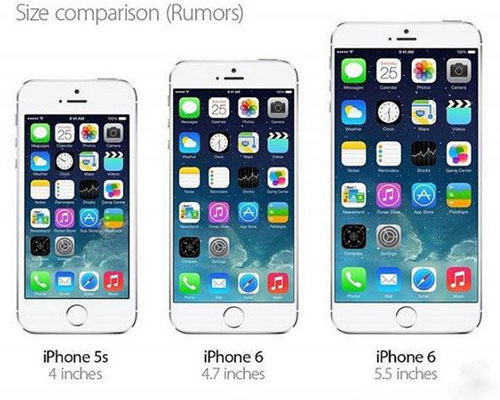 苹果iPhone 6触控屏五月量产 大屏幕版因产能问题或将延后