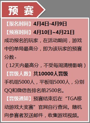 全民飞机大战TGA移动游戏大奖赛全流程讲解