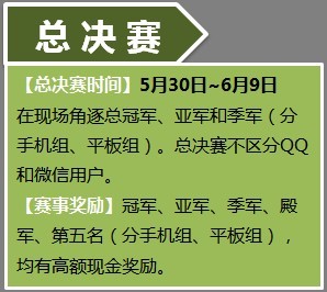 全民飞机大战TGA移动游戏大奖赛全流程讲解