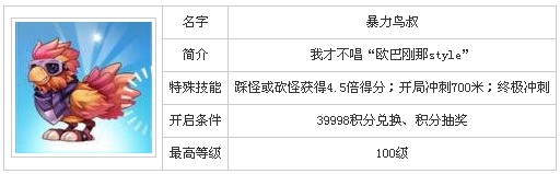 天天酷跑暴力鸟叔宣传视频