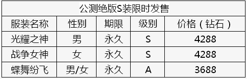 全民炫舞绝版S装16日开启限时出售