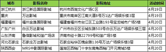 天天酷跑里约大冒险院线活动开启