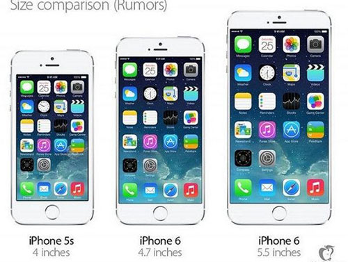 iPhone 6十大靠谱功能汇总 