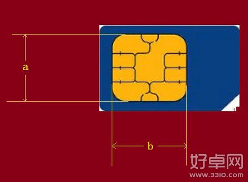 sim卡剪卡教程：micro-sim卡手动剪卡步骤