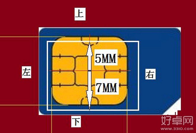 sim卡剪卡教程：micro-sim卡手动剪卡步骤