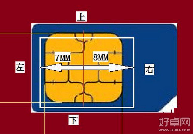 sim卡剪卡教程：micro-sim卡手动剪卡步骤