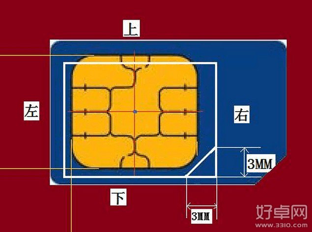 sim卡剪卡教程：micro-sim卡手动剪卡步骤