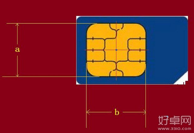 sim卡剪卡教程：micro-sim卡手动剪卡步骤