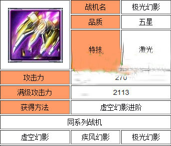 雷霆战机极光幻影获得方法和进阶教程