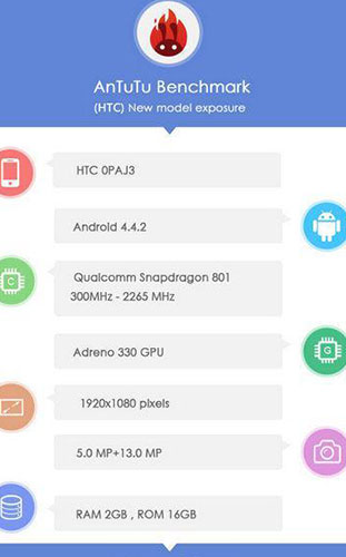 塑料版HTC One (M8)身世曝光 或将五月发布 