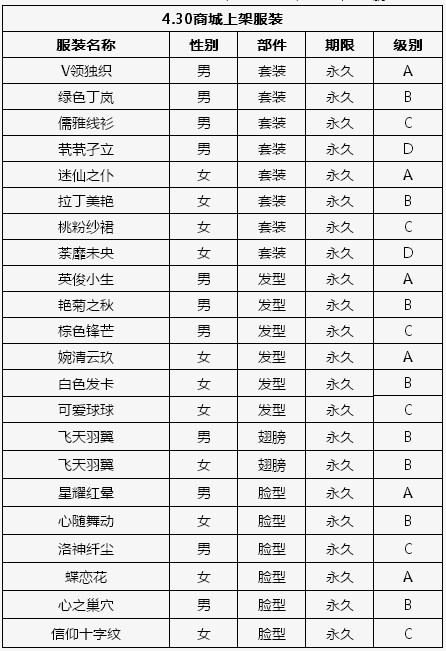 全民炫舞为迎五一推出四大活动