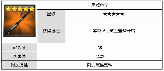 钓鱼发烧友五星鱼竿属性比较 选择哪个鱼竿好